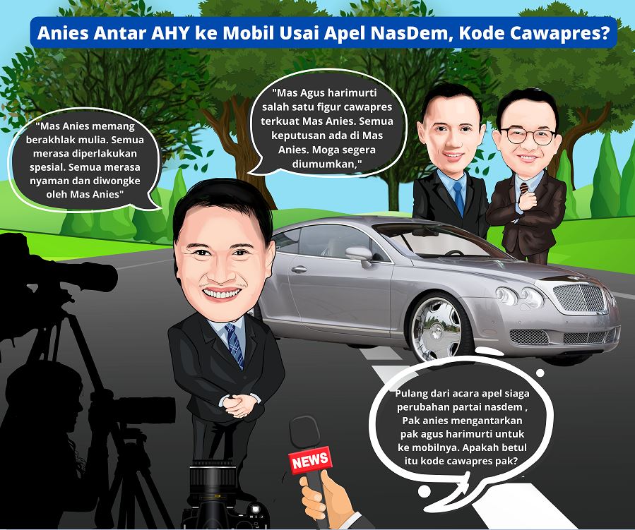 Anies Antar AHY Ke Mobil Usai Apel NasDem, Kode Cawapres?