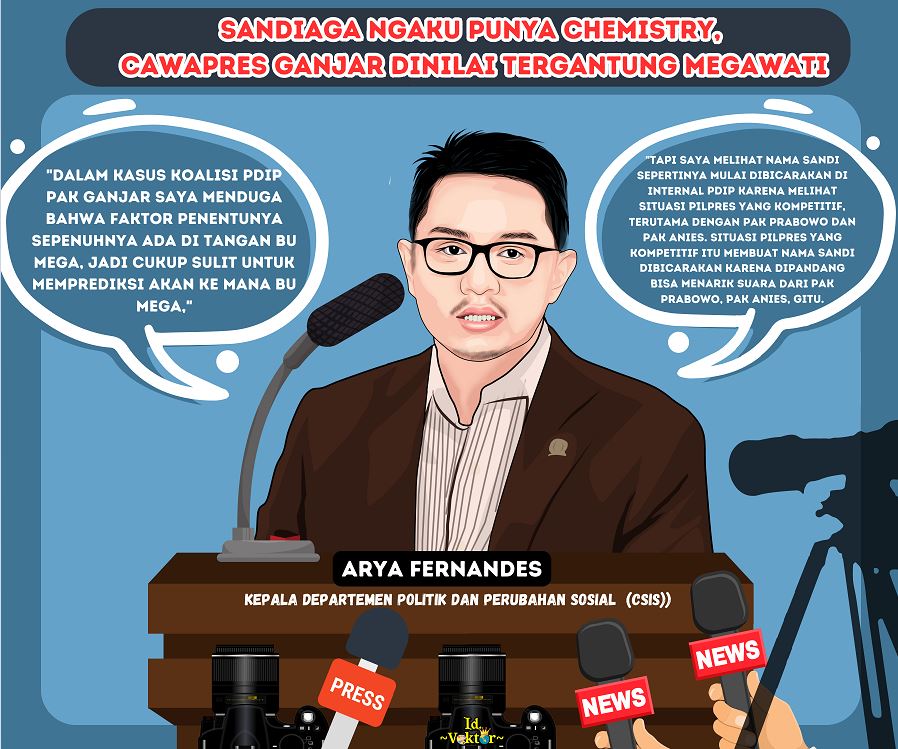 Sandiaga Ngaku Punya Chemistry, Cawapres Ganjar Dinilai Tergantung Megawati