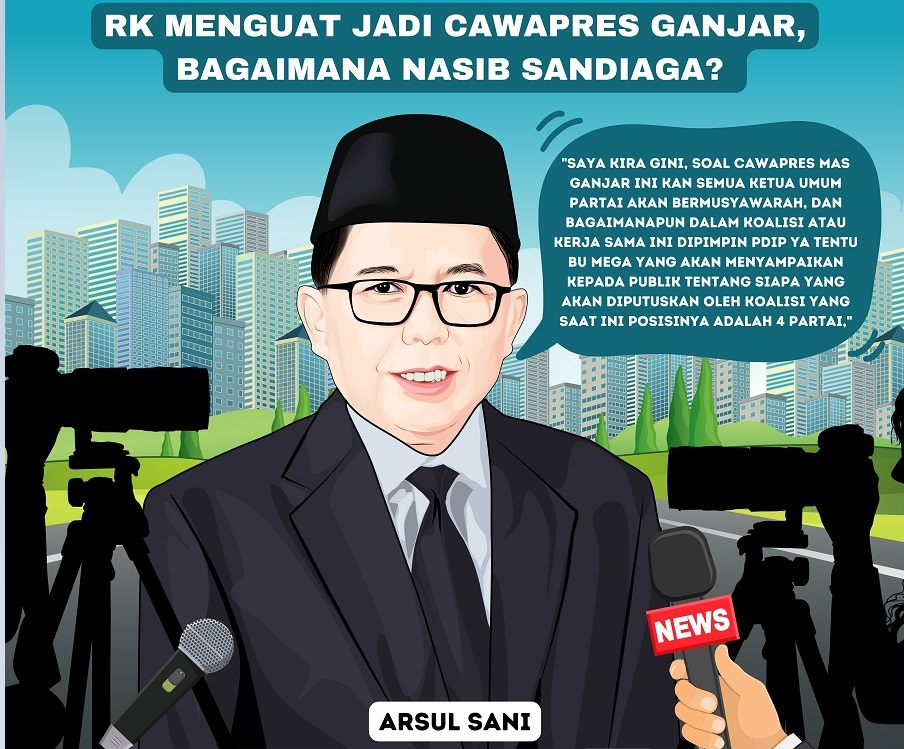 RK Menguat Jadi Cawapres Ganjar, Bagaimana Nasib Sandiaga?