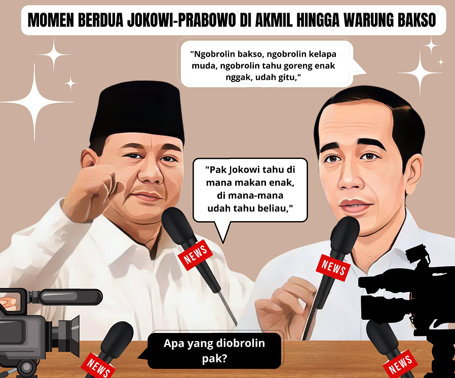 Momen Berdua Jokowi-Prabowo di Akmil hingga Warung Bakso