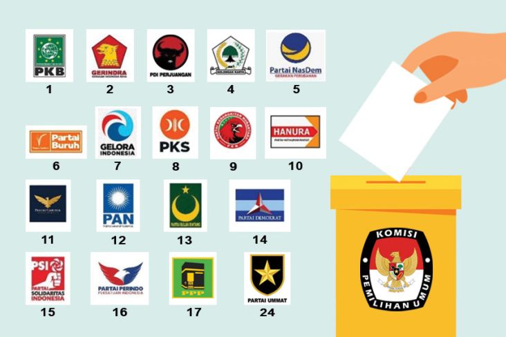 KPU Ungkap Anggaran Pemilu 2024 Kurang Rp29,7 Triliun