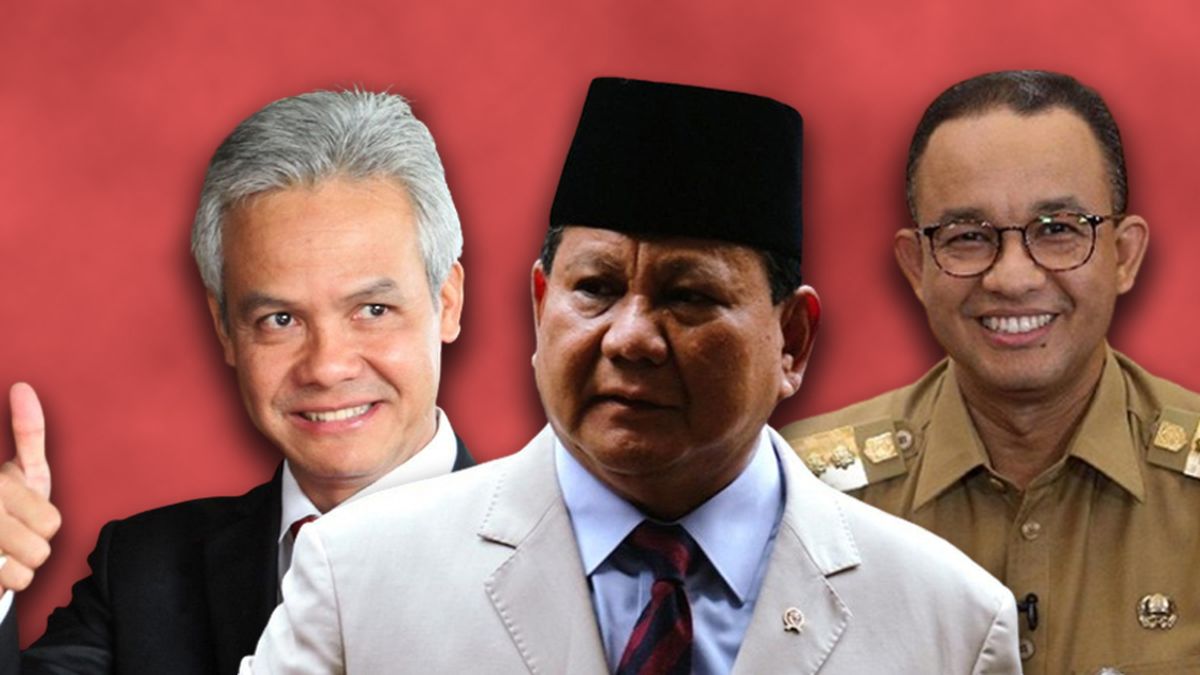 Survei Capres Charta Politika: Ganjar 38,2%, Prabowo 31,1% dan Anies 23,6%